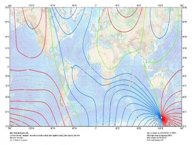 The Earth´s magnetic fields The Earth´s magnetic fields